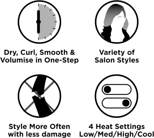 Revlon One-Step Blow-Dry Multi Styler - 3 in 1 Tool